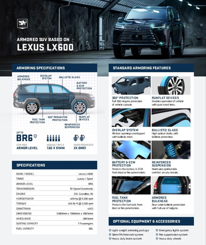 Lexus Lx600 Blindado Premium 