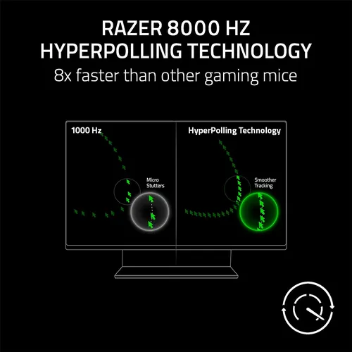 Mouse Razer Rz01-04640100-r3u1 Color Negro