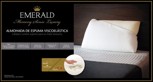 Imagen 3 de 6 de Almohada Inteligente Vicoelastica Emerald