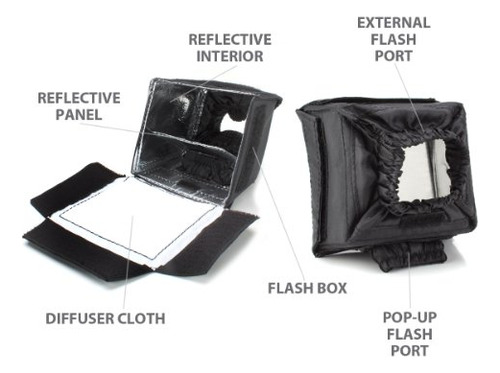 Softbox Difusor De Luz Para Cámaras, Compatible Con Neewer,