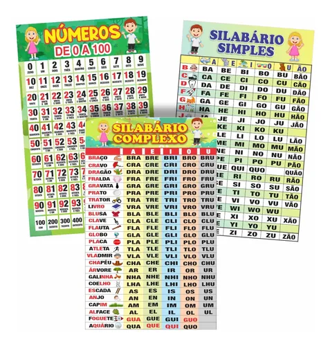 comprar Kit 3 Banners Sílabas Simples Complexas Números 0 A 100
