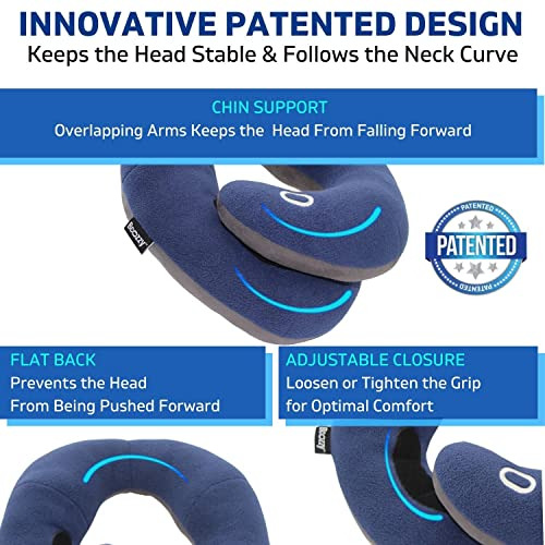 Almohada Cuello Viajes Que Brinda Doble Soporte Cabeza,...