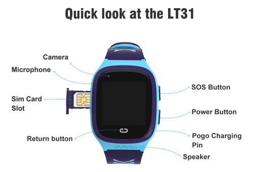 Smartwatch Lt31 Niños 4g Gps Wifi Contra Agua Color Negro