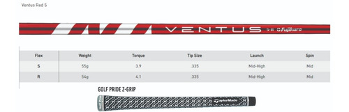 Golf Center Driver Taylormade Sim Max 10,5 Regular 6 Cuotas