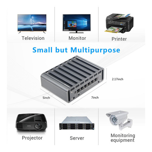 Firewall Mini Pc Sin Ventilador De Sharevdi Pc 12ª Cpu Intel