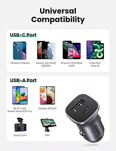 UGREEN Cargador de coche USB C, PD 20 W y QC18W, adaptador de cargador  rápido de coche de doble puerto, mini USB compatible con iPhone