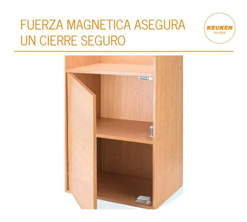 Cierre Magnético Reten Blanco Alacena Hafele Ideal Motorhome