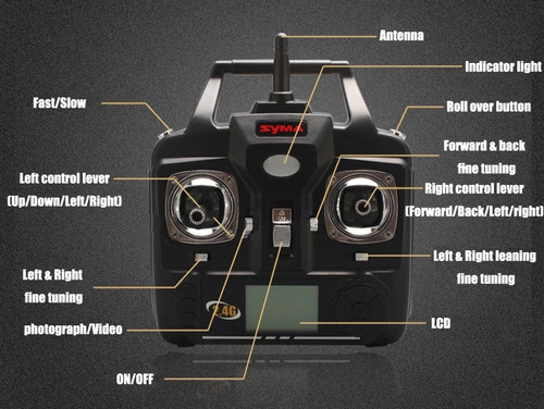Drone Syma X5c-1 2.4ghz Nova Versão Com Câmera Hd Mode 2