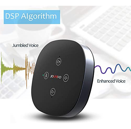 Micrófono Omnidireccional Para Conferencias Jounivo Usb