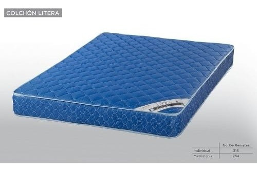 Imagen 2 de 5 de Colchon Modelo Litera Individual - Azul Këssa Muebles