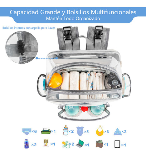 Mochila Pañalera Transparente Multifunción Bolso Para Bebé Grande Y Resistente Con Correas Para Cochecito Color Gris Ideal Para Mamás Niñas Y Niños 1047 Matein