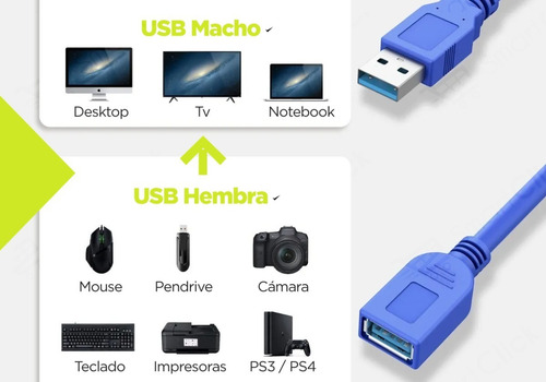 Imagen 2 de 10 de Alargue Usb 3.0 Cable Extensor Prolongador 5 Metros H Speed