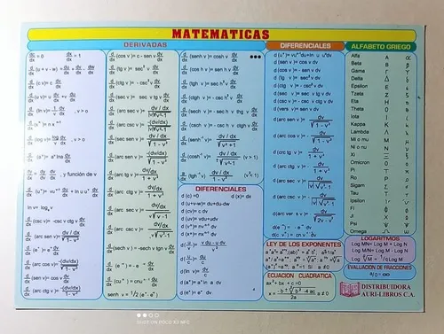 Tabla De Integrales Y Cálculo ..