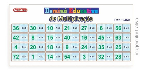 Imagem 2 de 3 de Dominó De Multiplicação