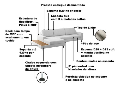 Sofá Moderno 292cm Linho Cinza Loft Chaise/deck Esquerda