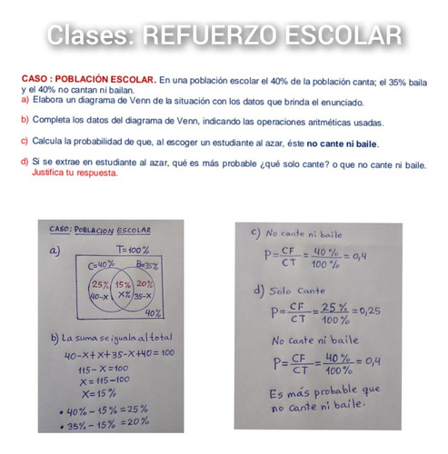 Profesor Particular(uni) Clases Matemáticas,física,química