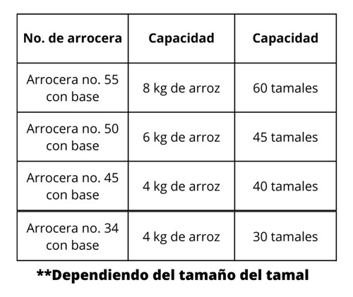 Arrocera De Aluminio Con Base No. 34 Capacidad 13 Litros