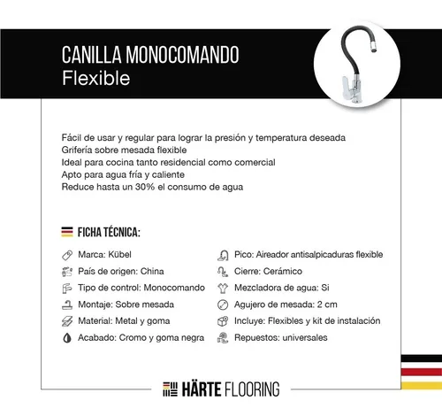 Colocacion de canilla monocomando sale