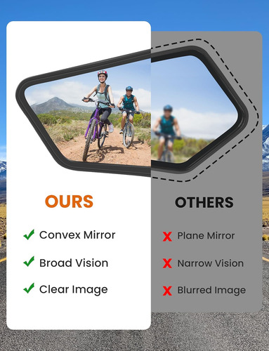 Espejo Retrovisor Bicicleta Lente Acero Inoxidable Resistent