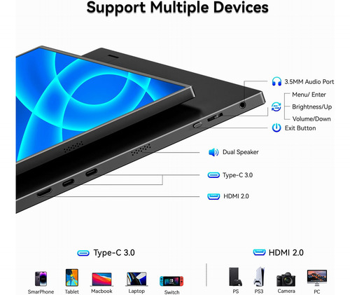 Monitor Portátil Wuawe, 15.6 72% Ntsc 100% Srgb Usb C Hdmi M