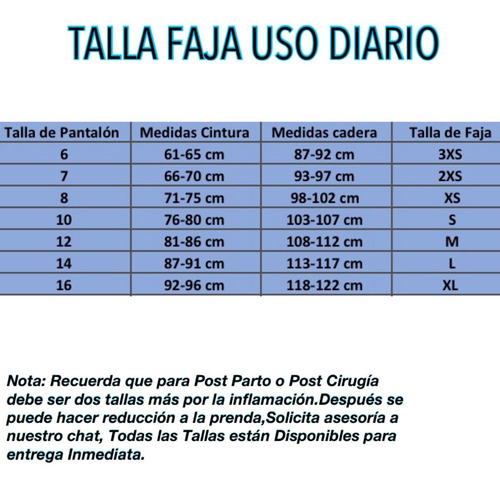 Faja Corta Moldeadora Con Cierre - Unidad a $133500