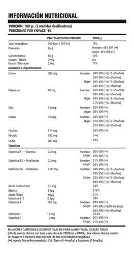 Extreme Mass 1,5 Kg - Hoch Sport - Ganador De Masa Vainilla