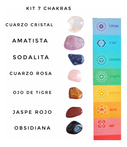 Kit 7 Chakras Medio, Piedras Energéticas. Gemoterapia.