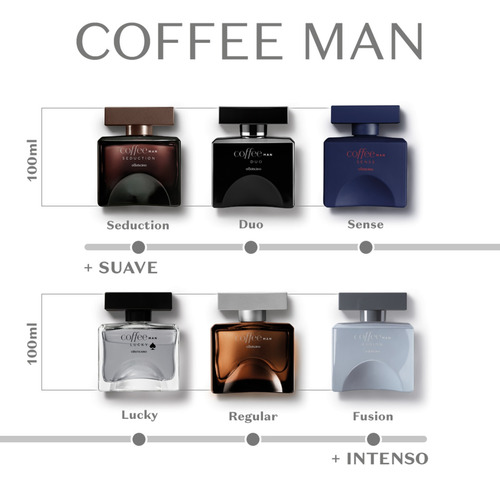 Coffee Man Duo Deo Colônia 100ml O Boticário Para Masculino
