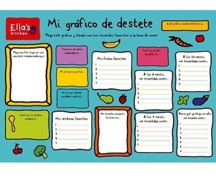 Mis Primeros Platos - Del Destete A La Mesa De Los Mayores