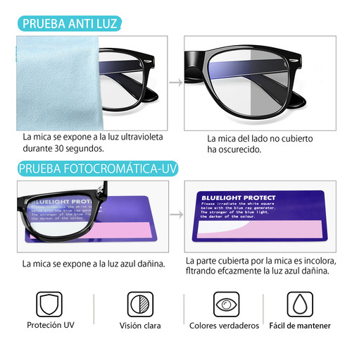 Kanastal K1940 lentes fotocromáticos para computadora anti luz azul celular color negro brillante