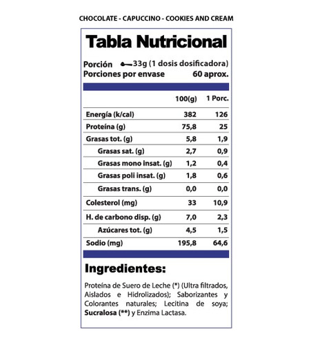 Proteína Whey Pro-win 2kg 60sv Chocolate.s-winkler Nutrition