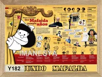 Comprar  Mafalda Cuadros Carteles  Poster Publicidades   Y182