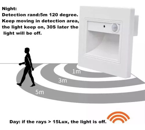 Luz De Escalera Empotrada Led Con Sensor De Movimiento 8