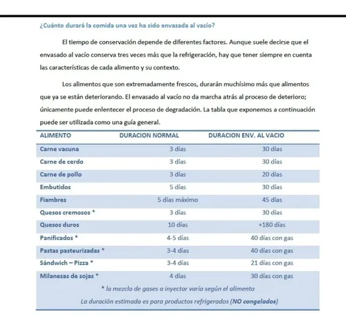 Envasadora Vacío Industrial Profesional Neovac Pro42g 2picos