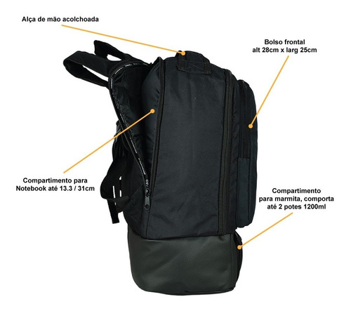 Imagem 6 de 7 de Mochila Térmica Fitness Marmita Notebook Everbags Preto