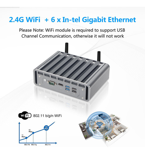 Firewall Mini Pc Sin Ventilador De Sharevdi Pc 12ª Cpu Intel
