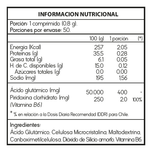 Suplalert Suplemento Para Memoria Y Rendimiento Cognitivo