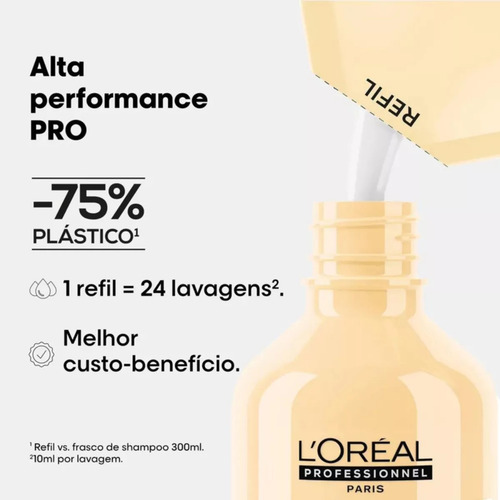 Shampoo L'oréal Absolut Repair Gold 240ml - Refil