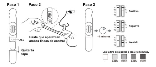 Caja 25 Unid Test Rápido 6 Drogas+alc Saliva Formato Lápiz