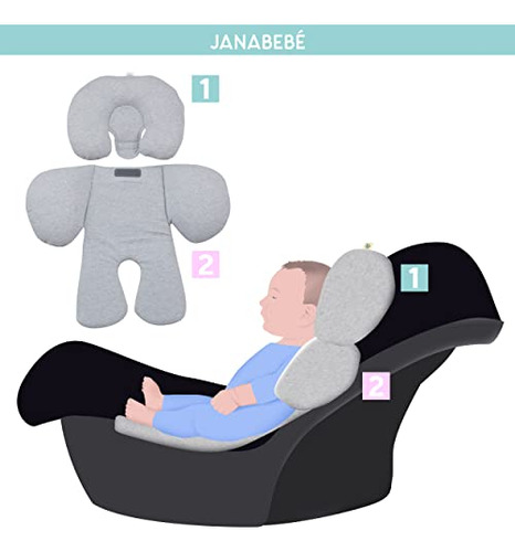Janabebe Reducer Cushion Infant Head & Baby Body Support Ant