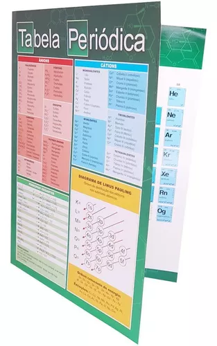 Tabela Periódica Escolar 15 x 21.5 cm + Minitabela x 10 Unidades