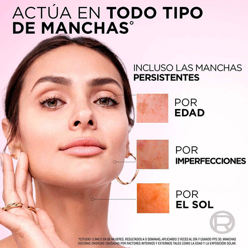 Pack L'Oréal Paris Glycolic Bright Crema Día + Crema Noche + Sérum