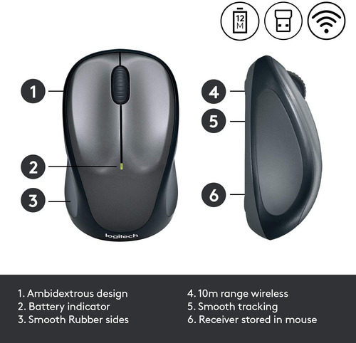 Imagen 5 de 6 de Mouse M235 Inalámbrico Negro