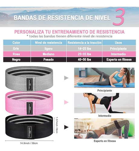 Easytao Bandas De Resistencia Pack De 3 Para Ejercicios En C