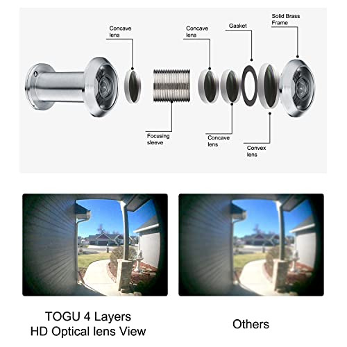 Visor De Puerta De 220 Grados Tg3016ygspc Ul Listed Sol...