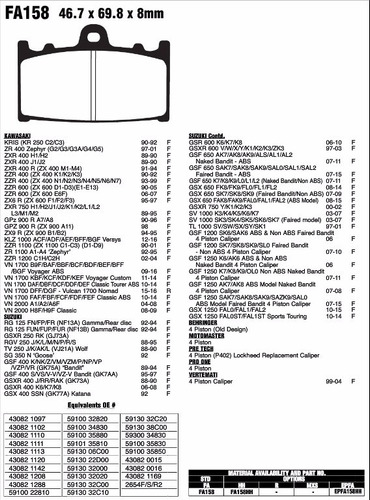 Pastillas Freno Ebc Fa158 Zx6 Zx9 Gsxr 600/750 - Sandin