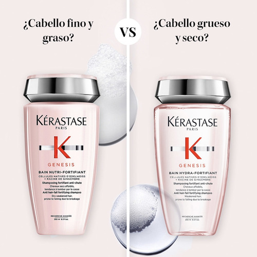 Bain Genesis Hydra - Fortifiant Kerastase