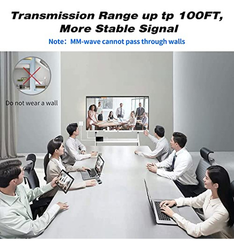 Transmisor Y Receptor Hdmi Inalámbricos Peakdo, Transmisión