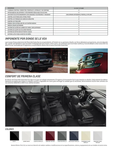 Chevrolet Suburban 5.4 Premier Piel 4x4 At