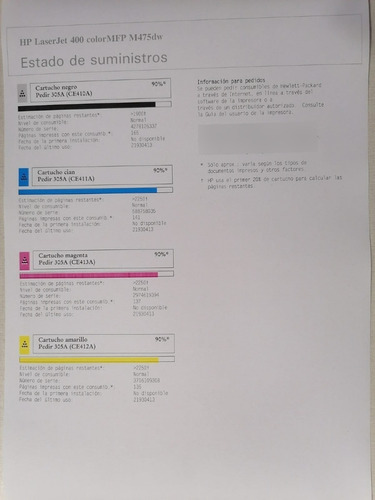 Impresora Hp Laser 400, M475dw (Usado)